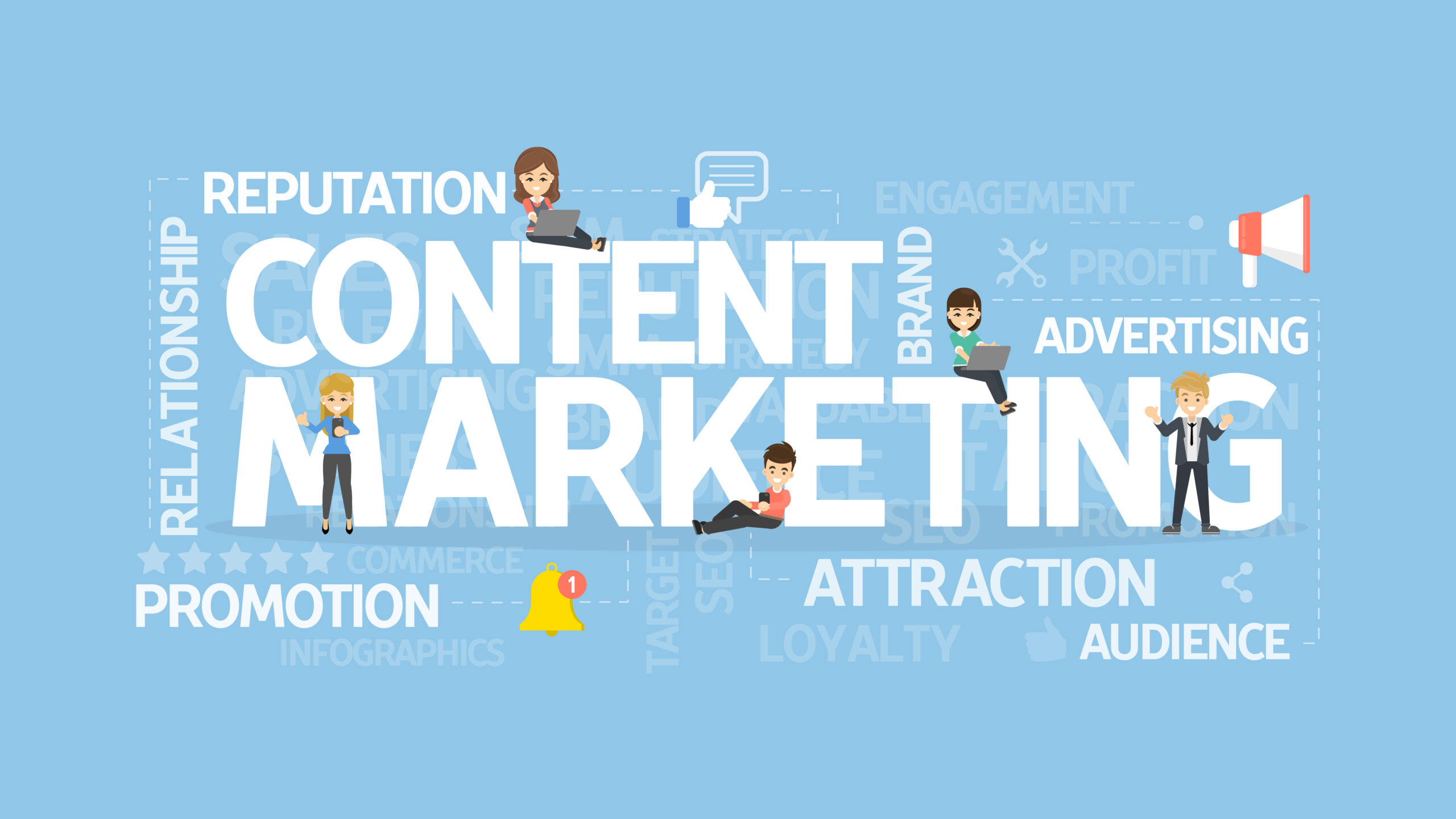 Content Marketing in 2025